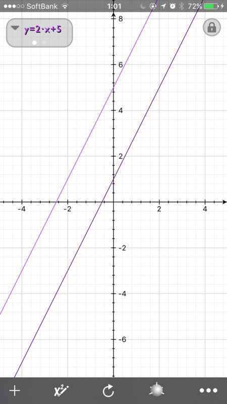 f:id:ict_in_education:20160303010657p:plain