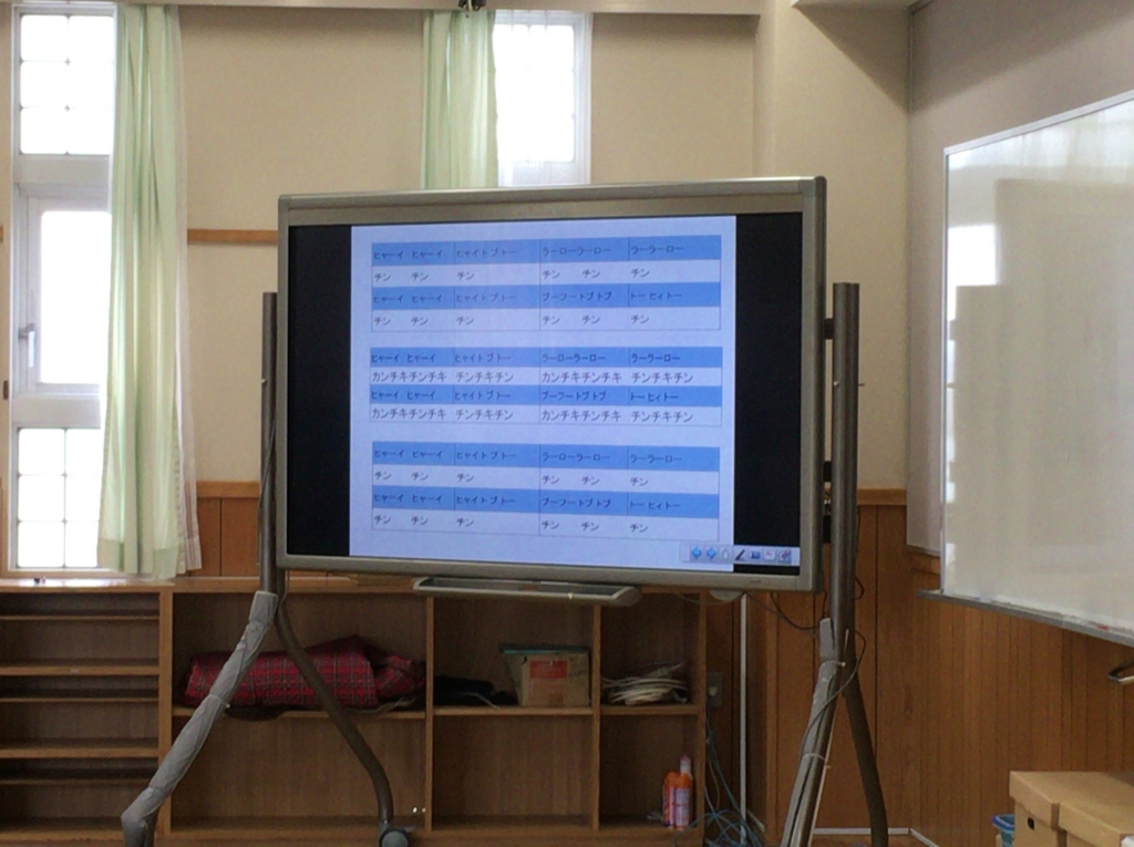 f:id:ict_in_education:20160314133746j:plain