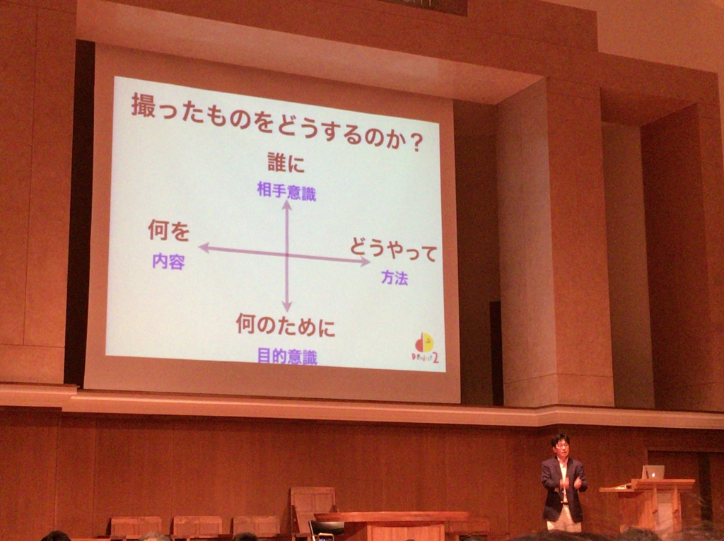 f:id:ict_in_education:20160509202338j:plain