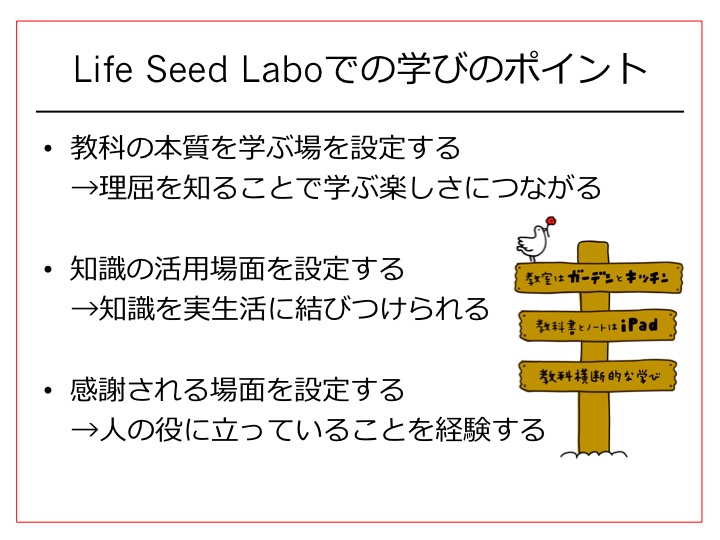 f:id:ict_in_education:20160613155209j:plain