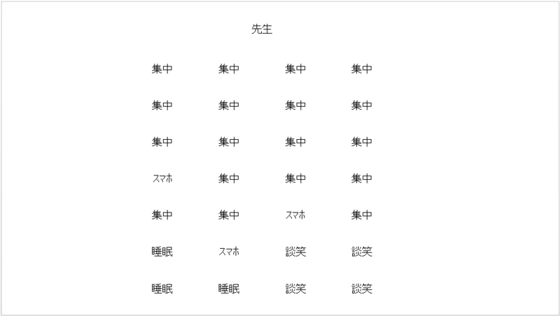 f:id:ict_in_education:20160708093712j:plain