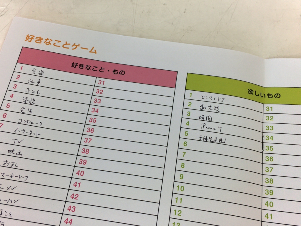 f:id:ict_in_education:20161107165550j:plain