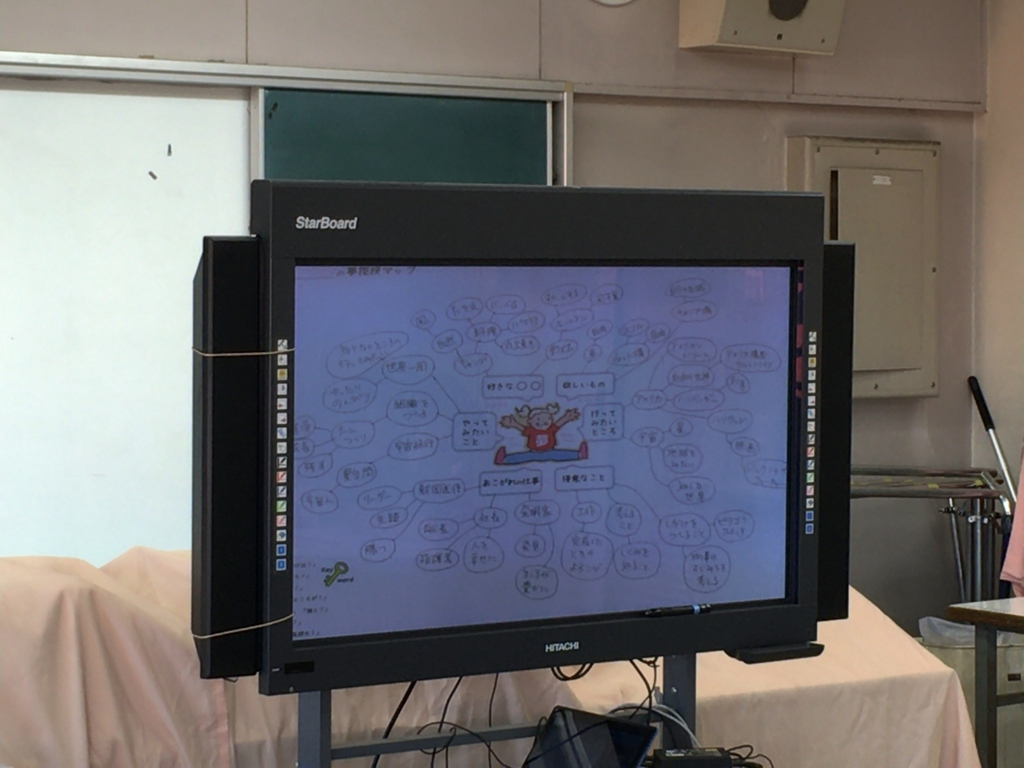 f:id:ict_in_education:20161107165652j:plain