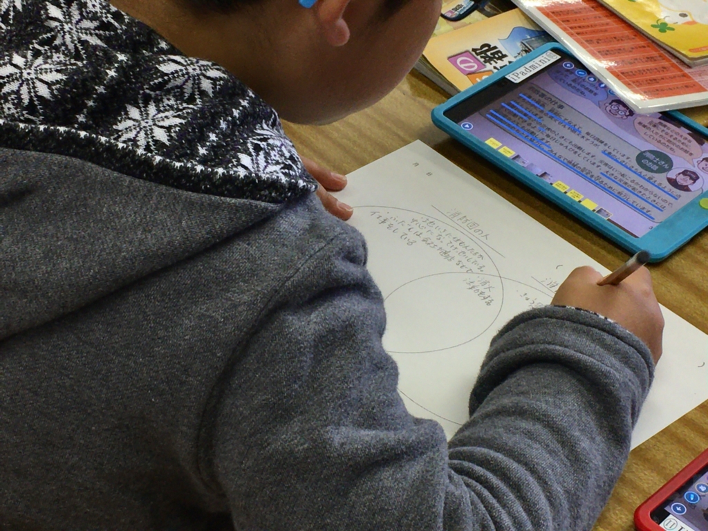 f:id:ict_in_education:20161206054305j:plain