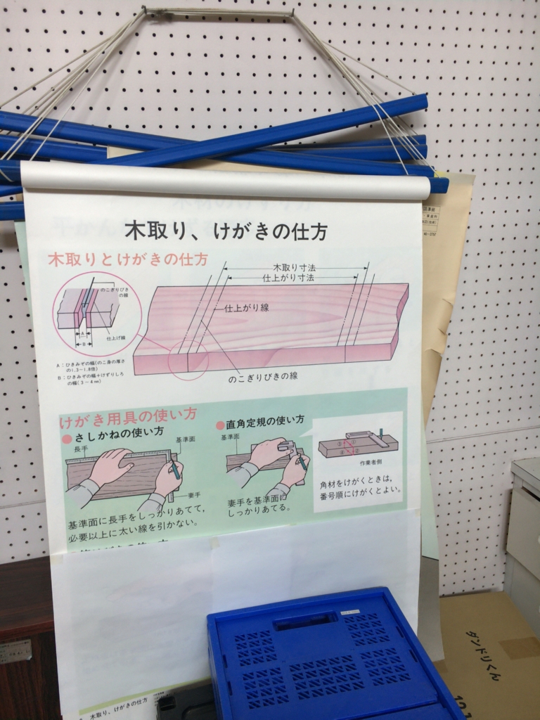 f:id:ict_in_education:20161225221633j:plain