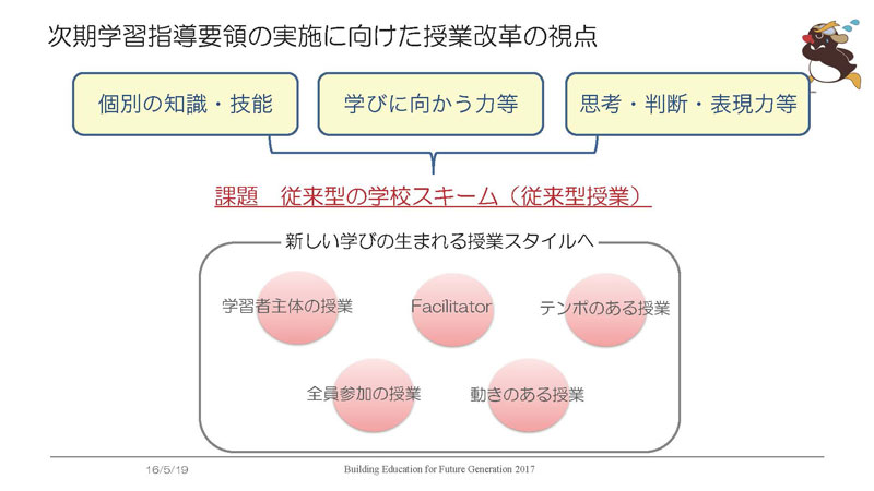 f:id:ict_in_education:20170606144734j:plain f:id:ict_in_education:20170606144734j:plain