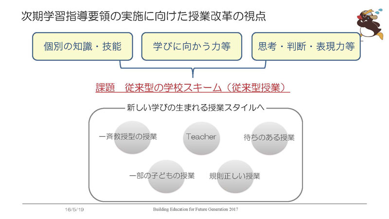 f:id:ict_in_education:20170606144737j:plain f:id:ict_in_education:20170606144737j:plain