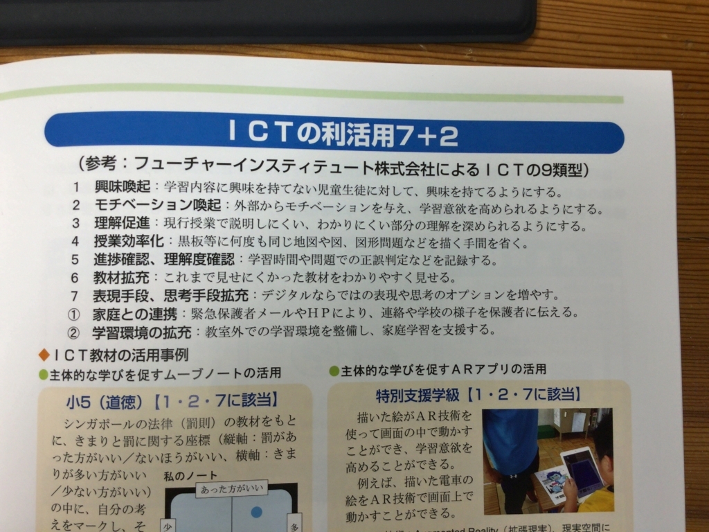 f:id:ict_in_education:20170619211913j:plain