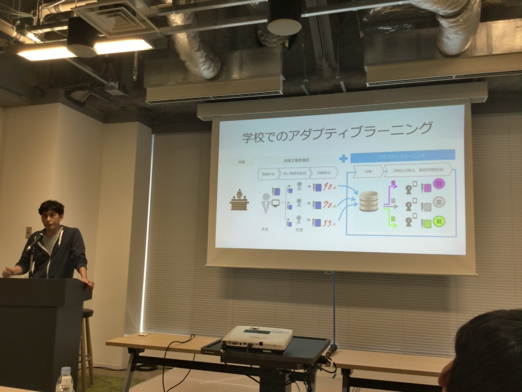 f:id:ict_in_education:20170626171949j:plain