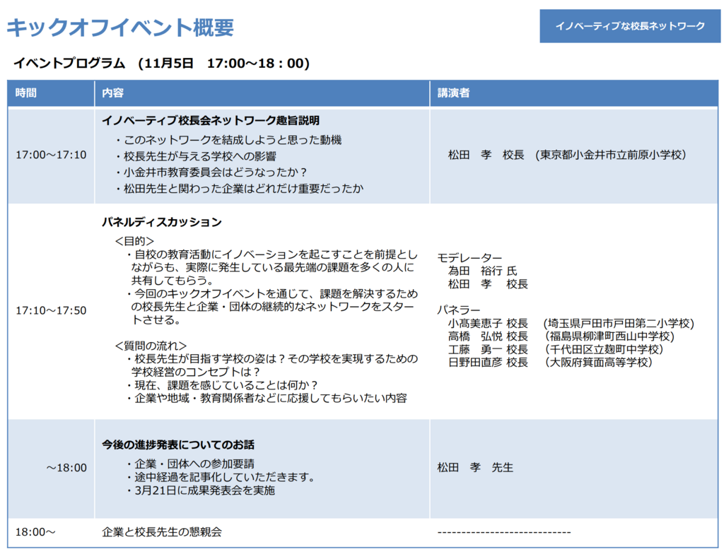 f:id:ict_in_education:20171025174642p:plain