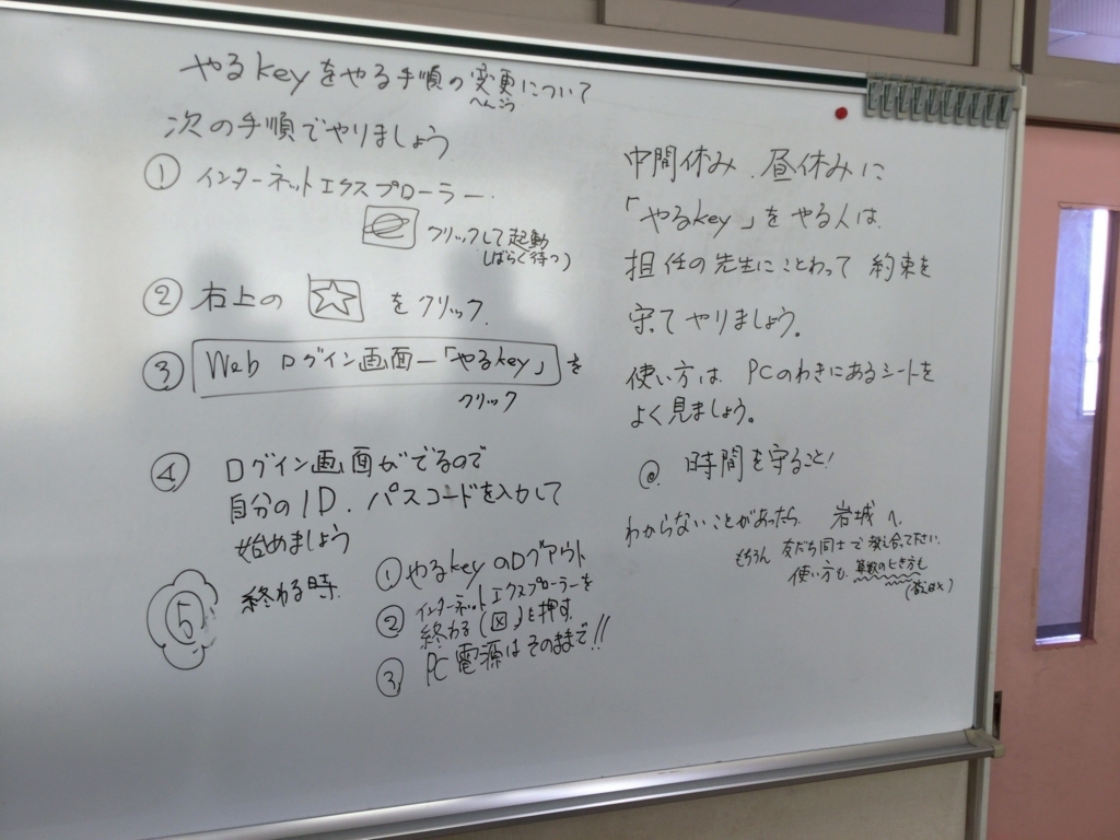 f:id:ict_in_education:20180227232657j:plain
