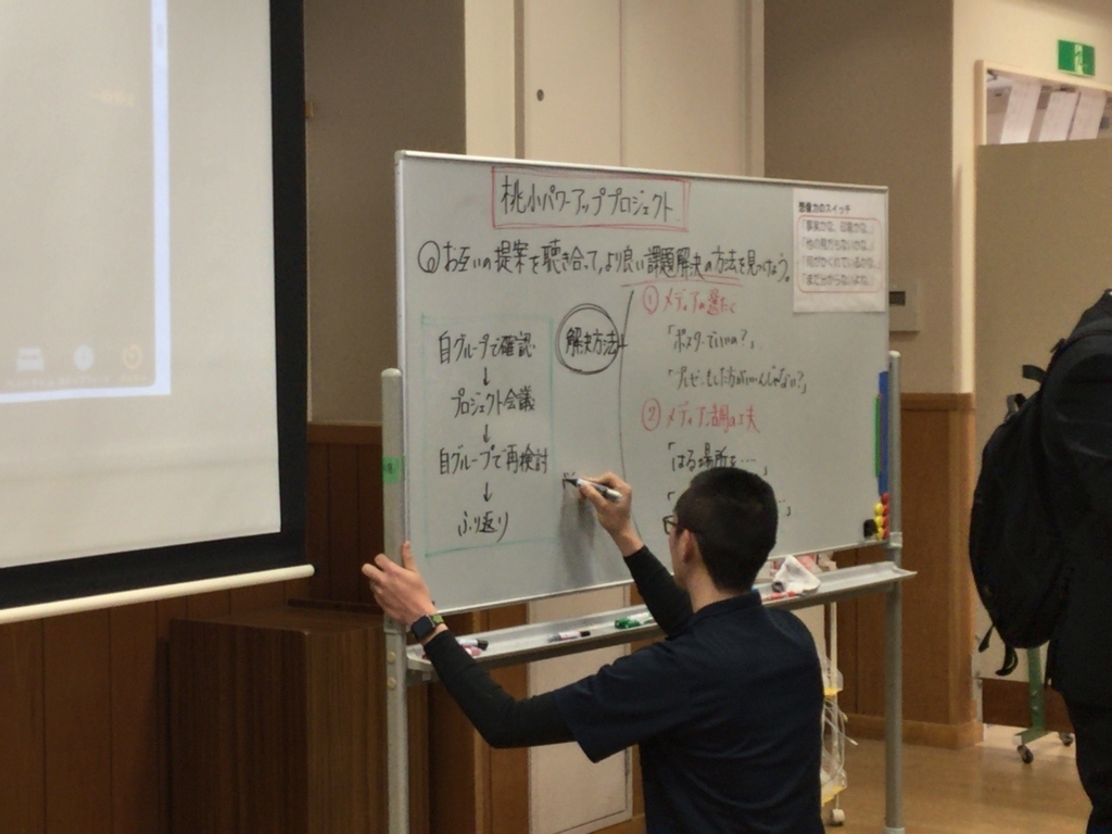 f:id:ict_in_education:20180326165520j:plain