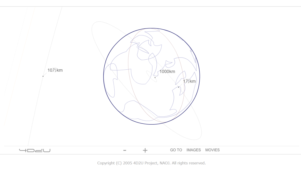 f:id:ict_in_education:20180405055220p:plain