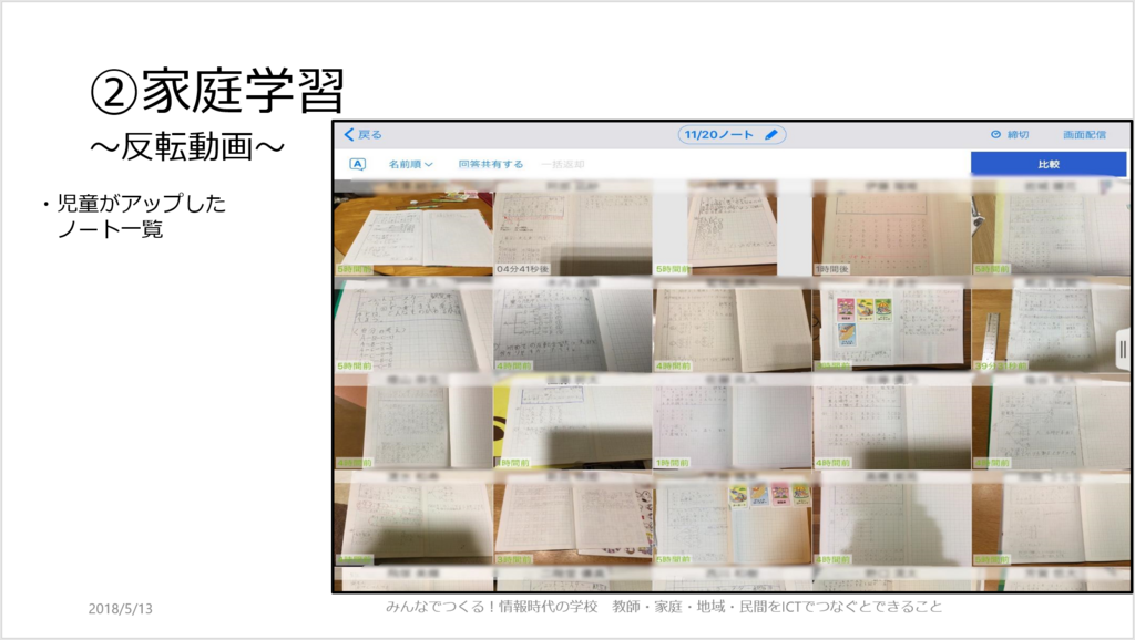 f:id:ict_in_education:20180515170245p:plain