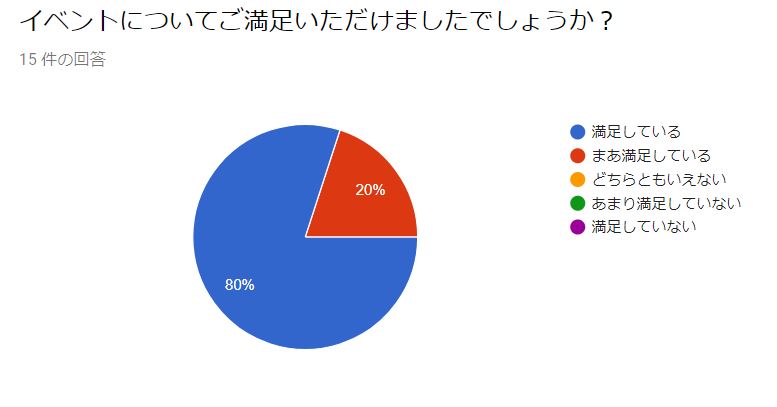 f:id:ict_in_education:20180816173934j:plain f:id:ict_in_education:20180816173934j:plain