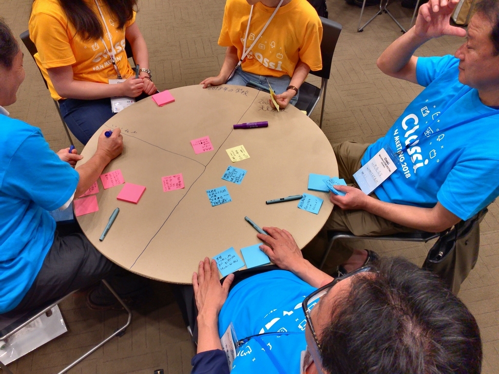 f:id:ict_in_education:20181001101305j:plain