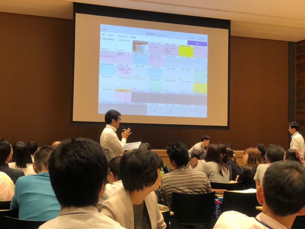 f:id:ict_in_education:20181129175906j:plain f:id:ict_in_education:20181129175906j:plain