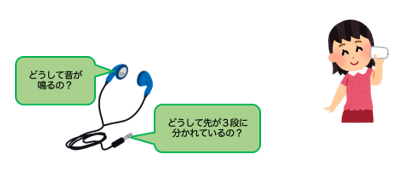 f:id:ict_in_education:20181203112539p:plain