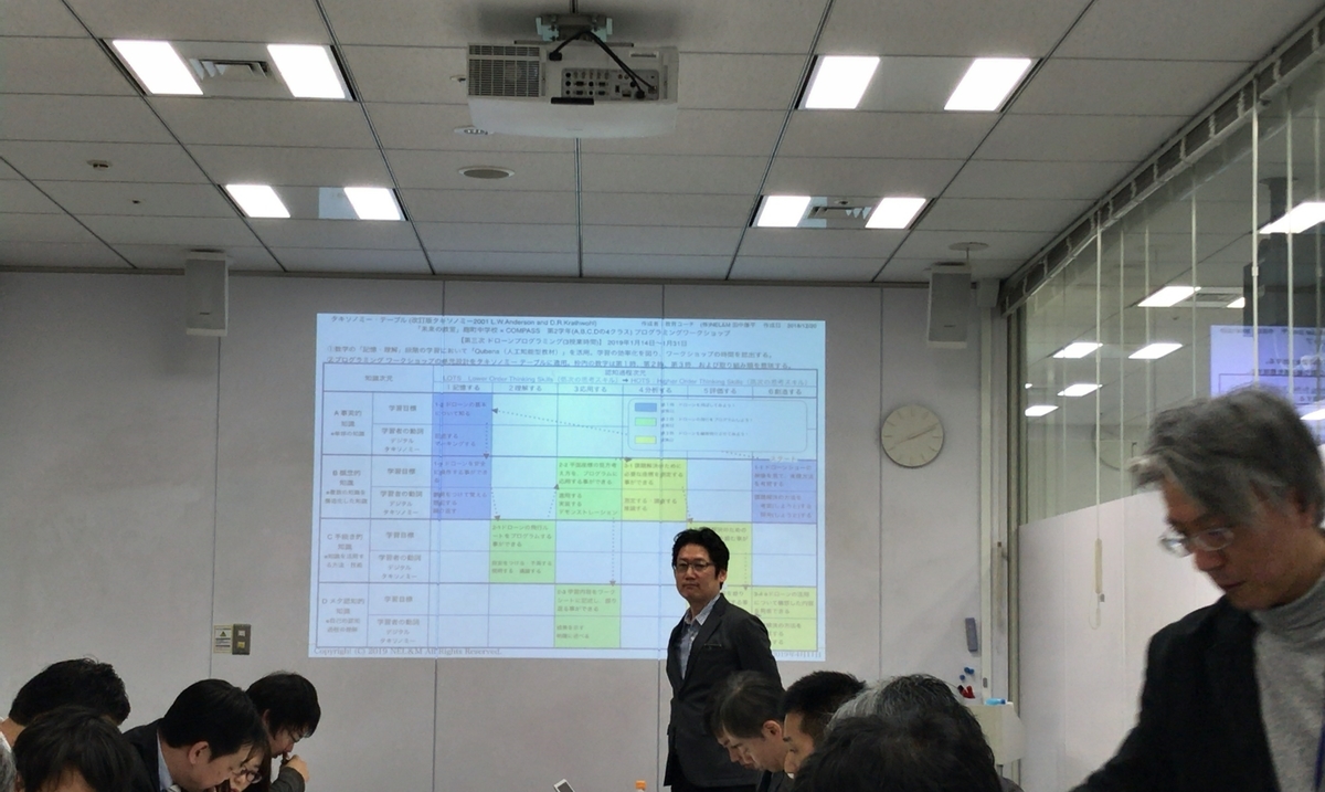 f:id:ict_in_education:20190414160803j:plain f:id:ict_in_education:20190414160803j:plain