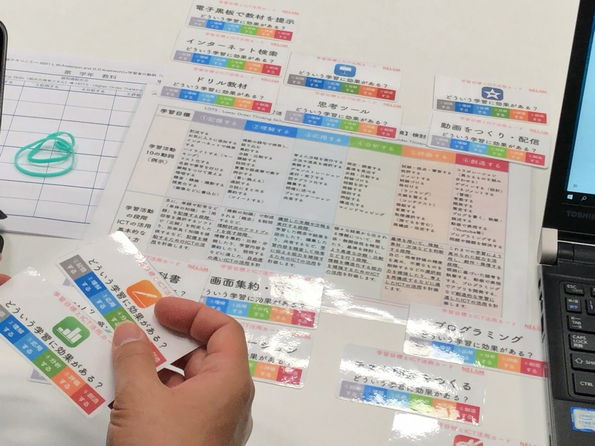 f:id:ict_in_education:20190414160916j:plain f:id:ict_in_education:20190414160916j:plain