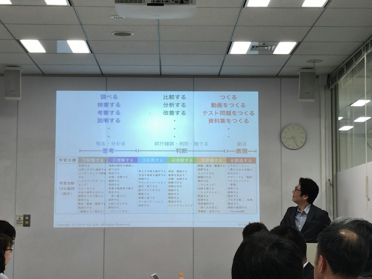 f:id:ict_in_education:20190414161114j:plain f:id:ict_in_education:20190414161114j:plain