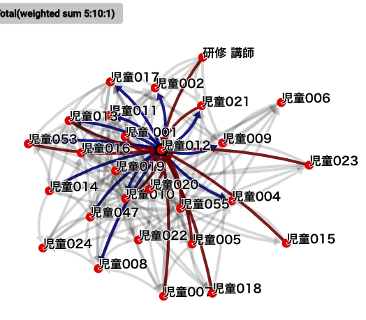 f:id:ict_in_education:20190904110107p:plain