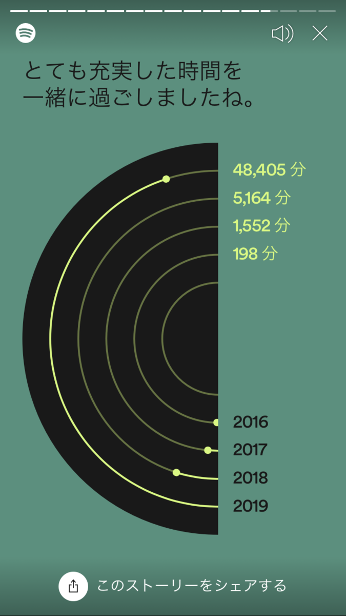 f:id:ict_in_education:20191231055438p:plain:w400