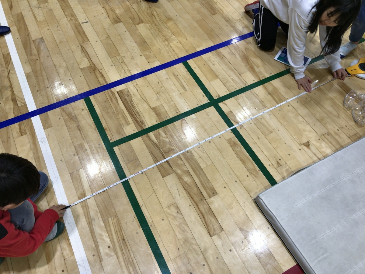 f:id:ict_in_education:20200214172023j:plain