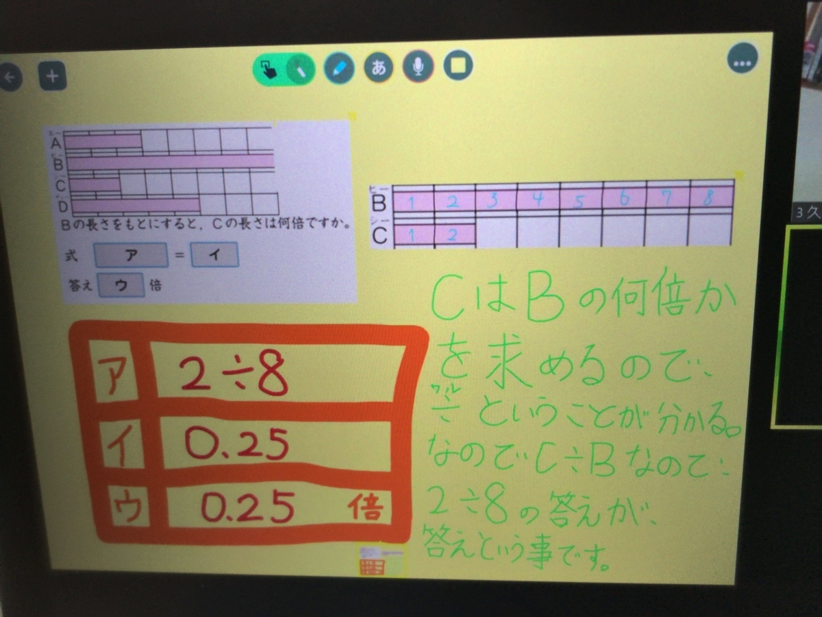 京都教育大学附属桃山小学校 授業レポート No.3（2019年2月6日