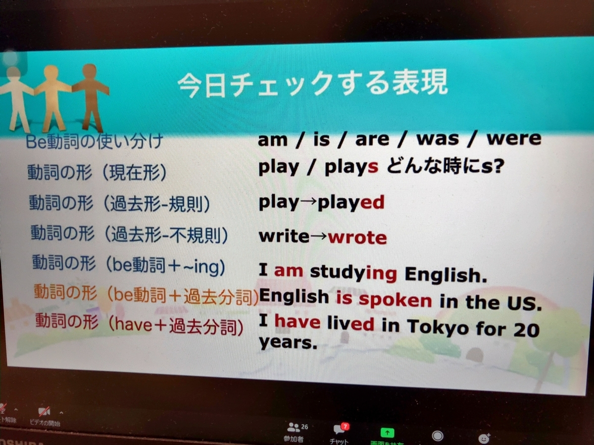 f:id:ict_in_education:20200826145414j:plain