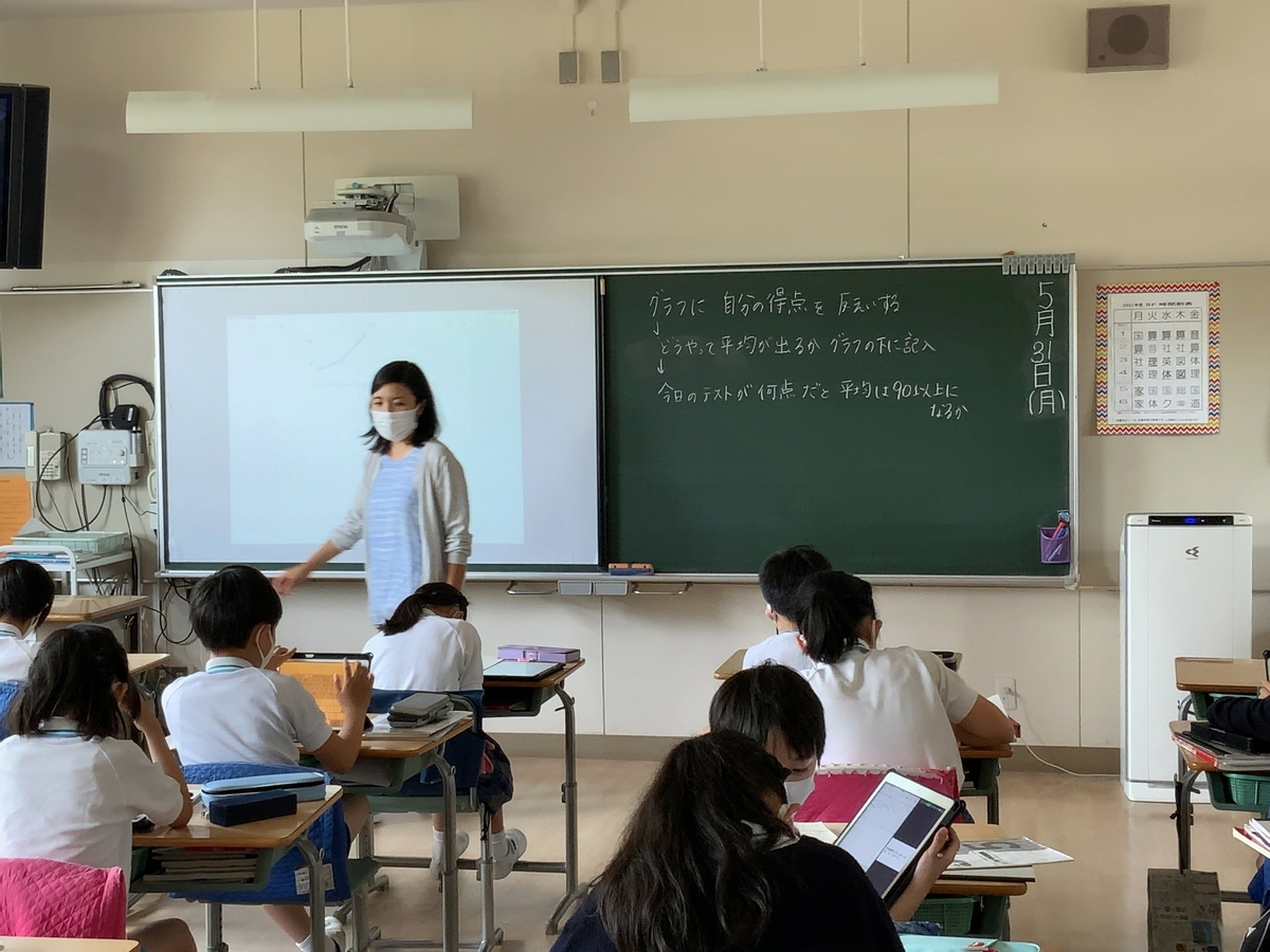 f:id:ict_in_education:20210609124213j:plain