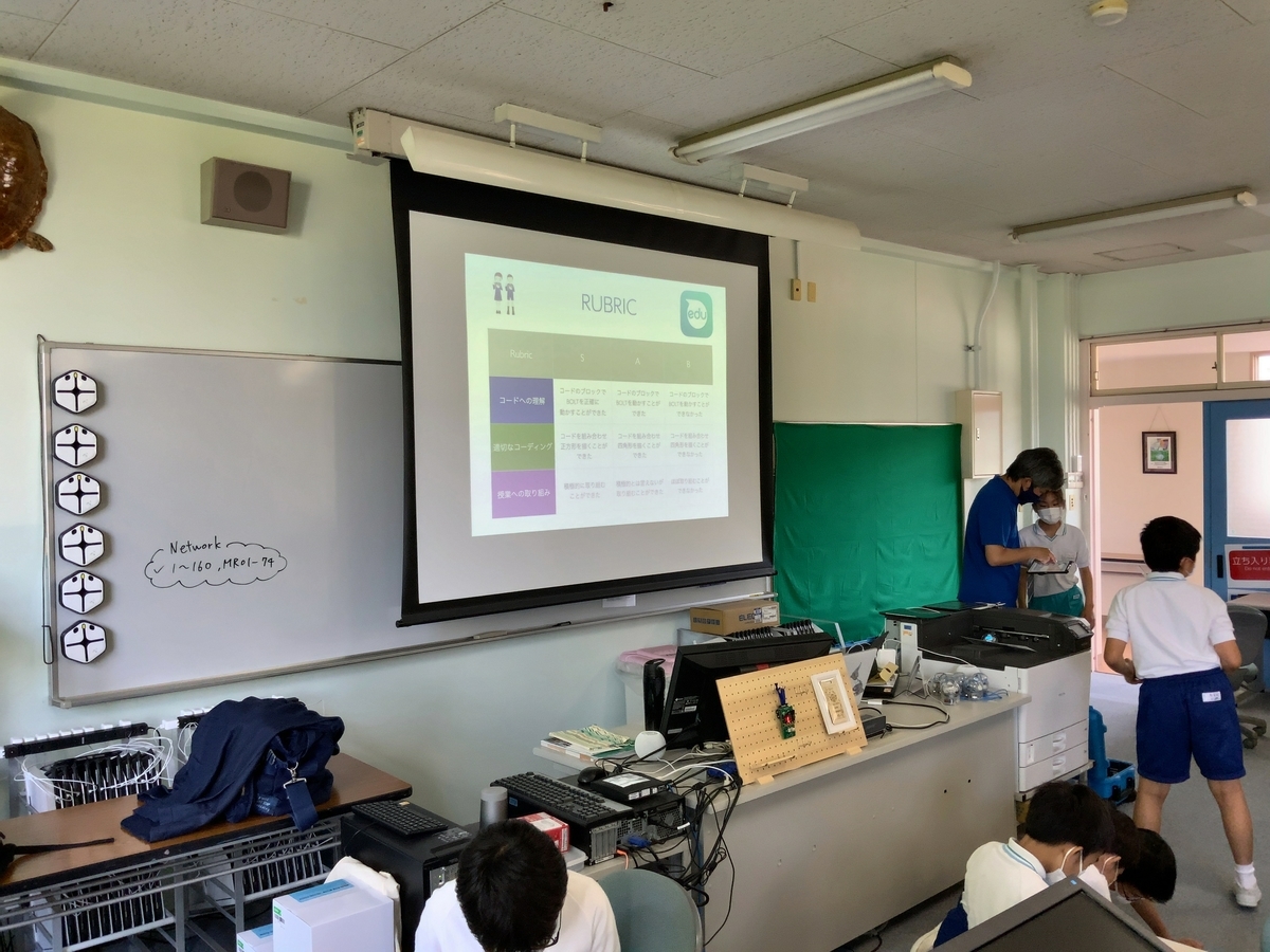 f:id:ict_in_education:20210609132725j:plain