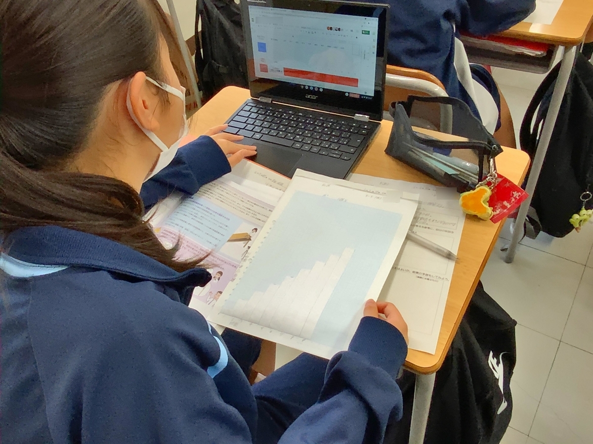 f:id:ict_in_education:20210706103238j:plain