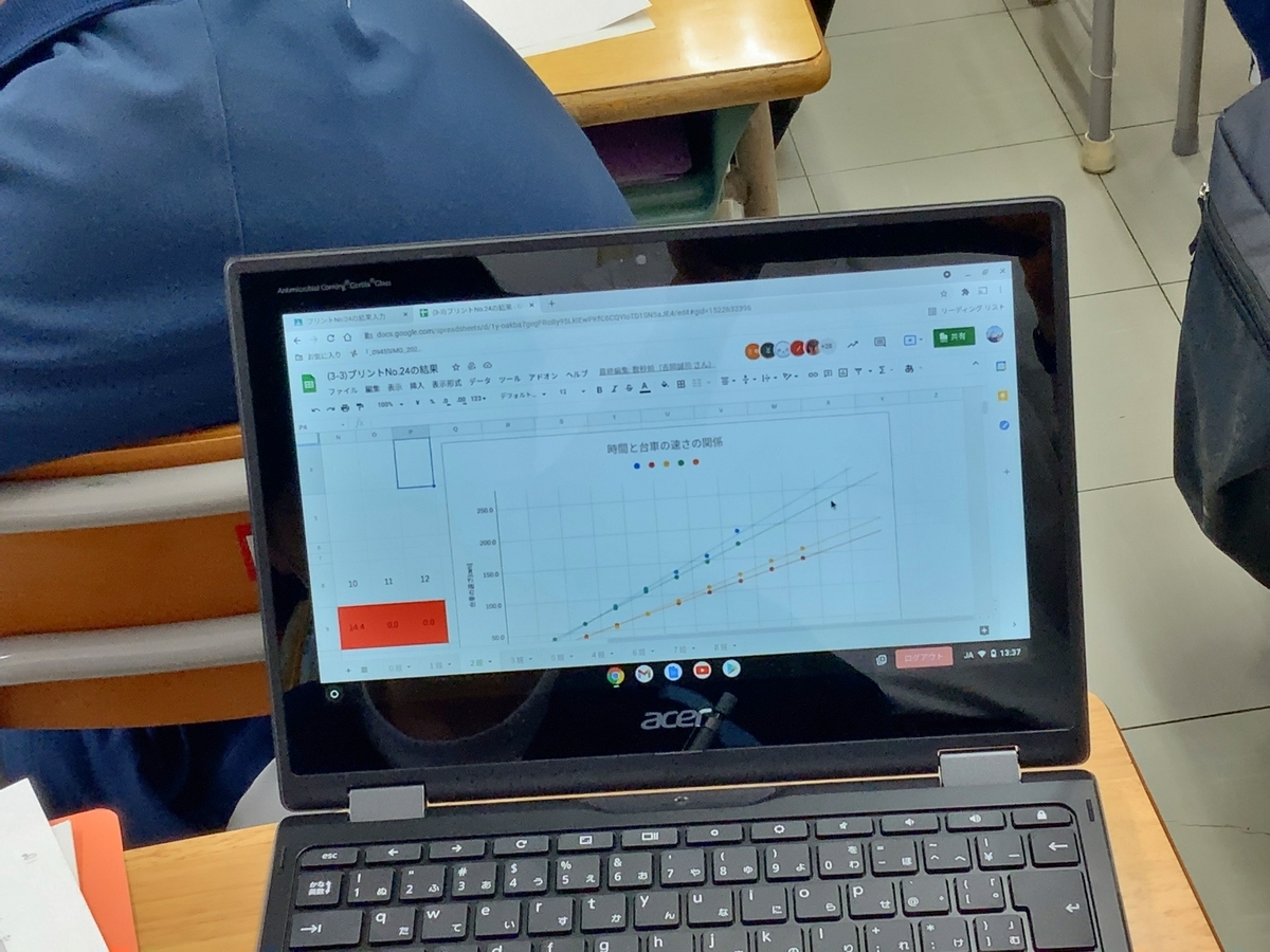 f:id:ict_in_education:20210706103329j:plain