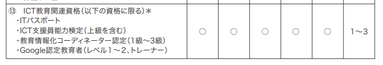 f:id:ict_in_education:20210831155031p:plain