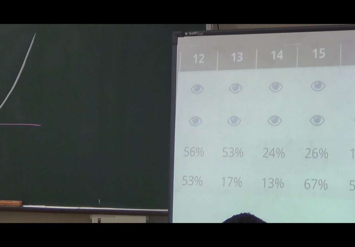 f:id:ict_in_education:20211126153123p:plain