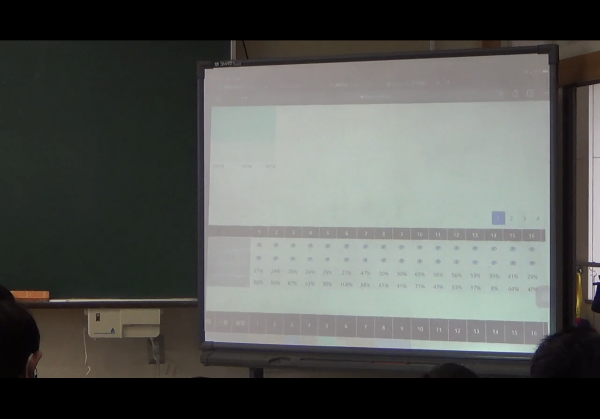 f:id:ict_in_education:20211126154407p:plain