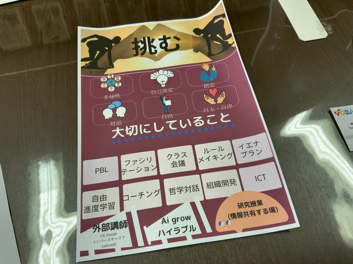 f:id:ict_in_education:20220207134904j:plain