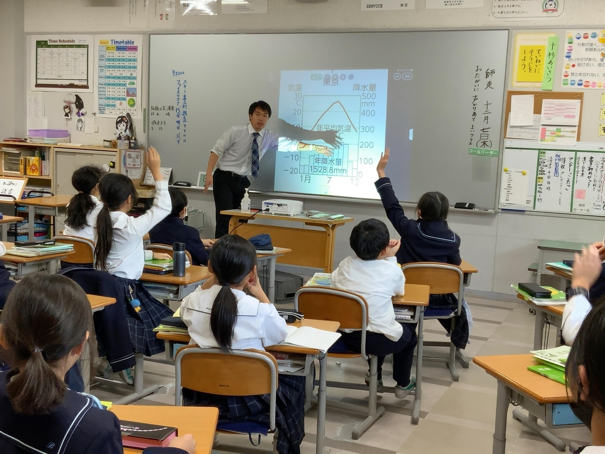 西武学園文理小学校 授業レポート No.2（2023年12月7日） - 教育
