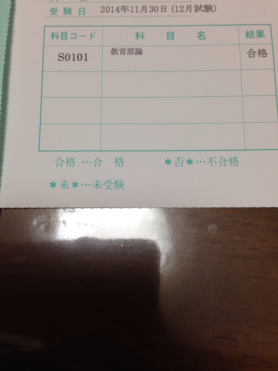 f:id:ict_suisin:20200319080503j:plain f:id:ict_suisin:20200319080503j:plain