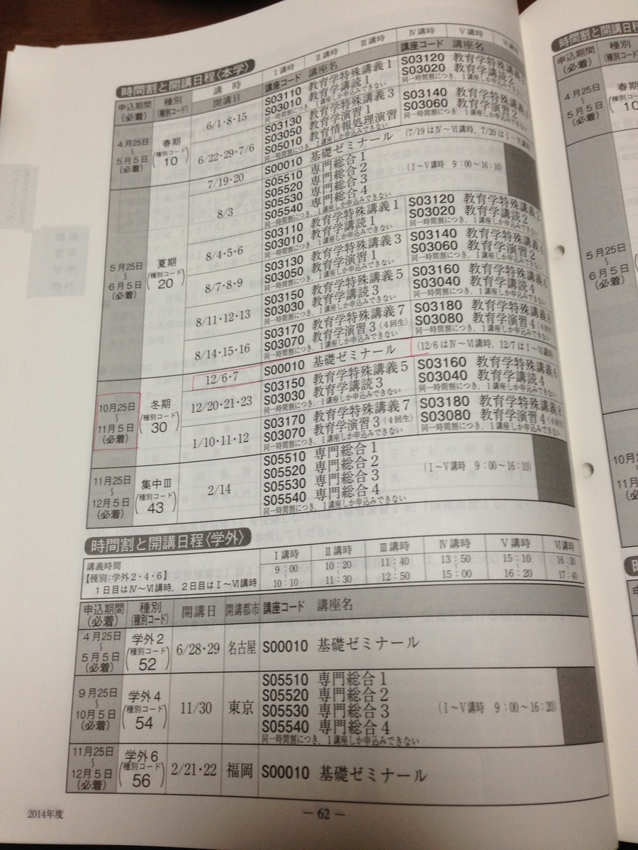 f:id:ict_suisin:20200319080640j:plain f:id:ict_suisin:20200319080640j:plain