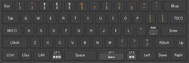 QK60を組んだ件 - ひじログ