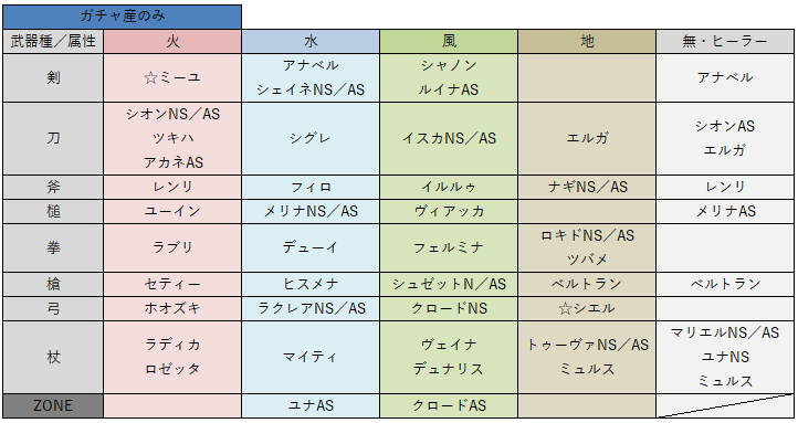 f:id:icypetal:20190706082517p:plain f:id:icypetal:20190706082517p:plain