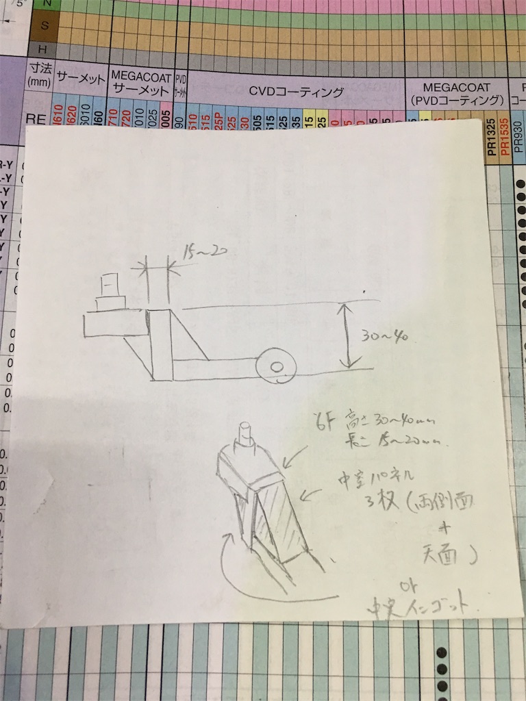 f:id:idatenworkz:20190318185609j:image f:id:idatenworkz:20190318185609j:image