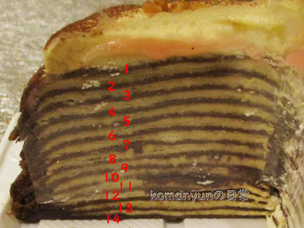 ドトールコーヒーのクリスマスケーキ18 Komanyunの日常