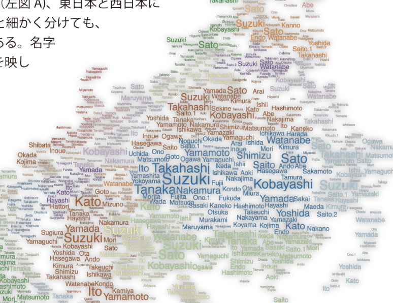 f:id:ideagram:20150221115237p:plain f:id:ideagram:20150221115237p:plain