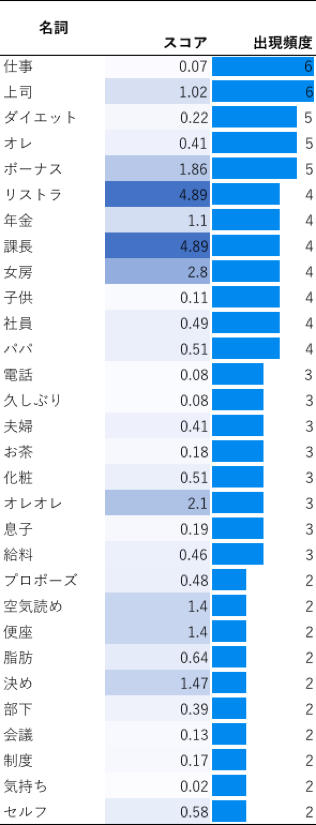 f:id:ideagram:20161106192104p:plain