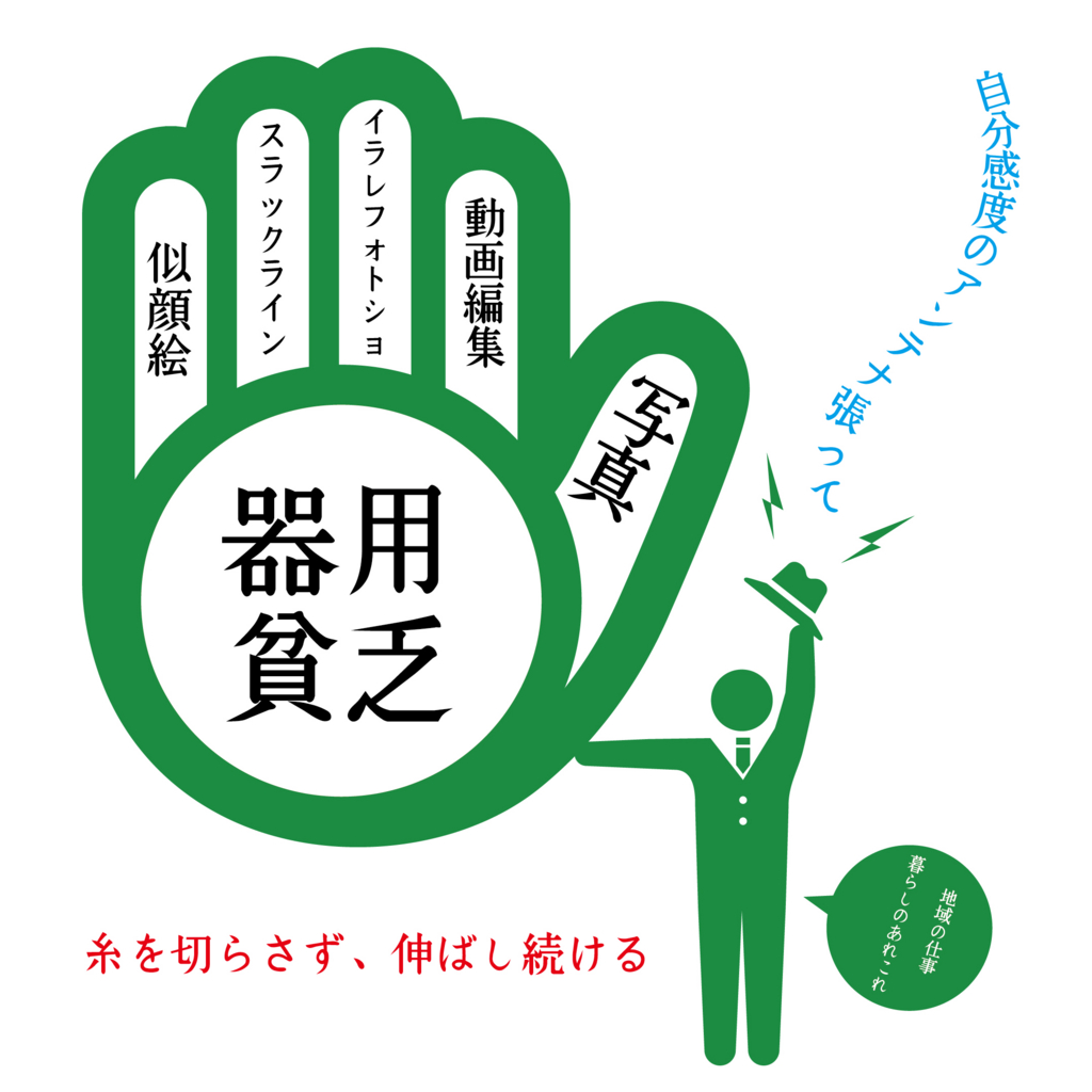 f:id:iden0911:20151209104453j:plain