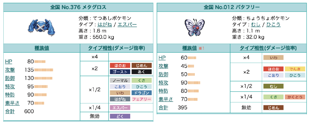 f:id:ideolog:20180915142201p:plain f:id:ideolog:20180915142201p:plain