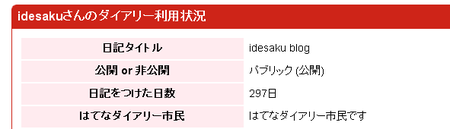 f:id:idesaku:20070710235249p:image